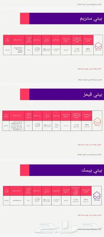 مندوب مبيعات الياف بصريه stc 0