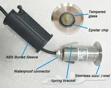micro uplight underground LED 4