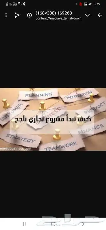 قبل أن تبدأ مشروعك التجاري تعال . 0
