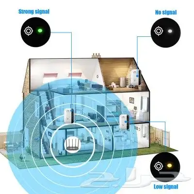 مكرر شبكة Wi-Fi 1