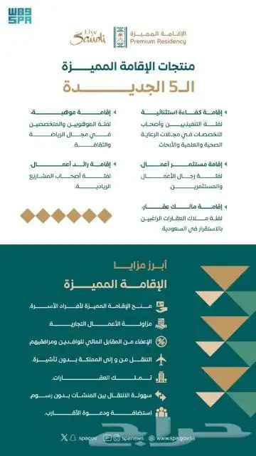خدمات الاعمال مؤسسات فردية  شركات محلية وأجنبية 3