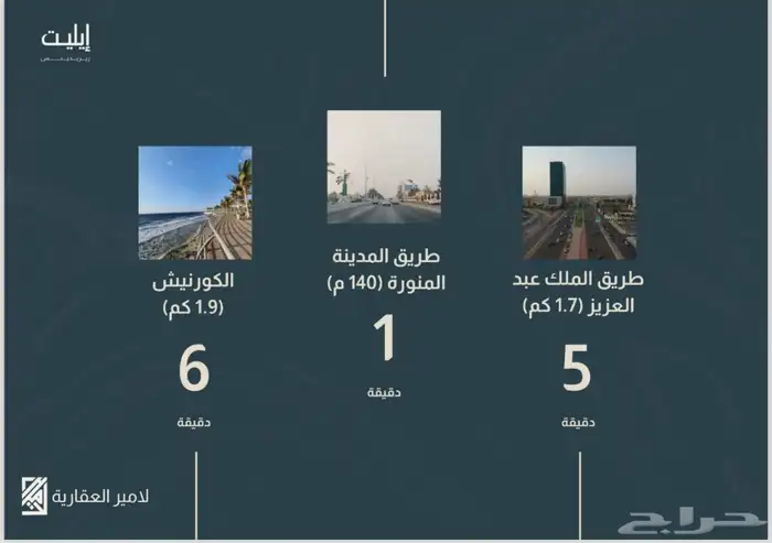 مجمع سكني كامل الخدمات و الرفاهية شقق للبيع 4