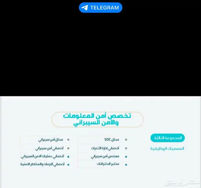احصل علي شهادة الحوكمة والاستراتيجيات وادارة المخاطر GRCP 4
