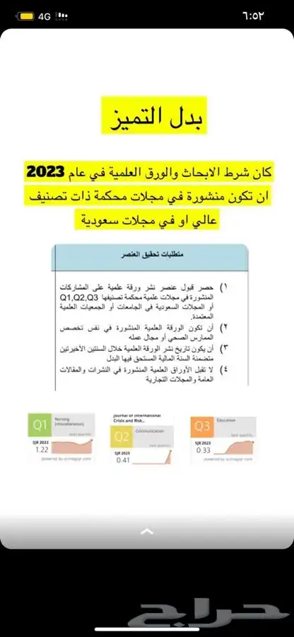 نشر ورقة علمية 4