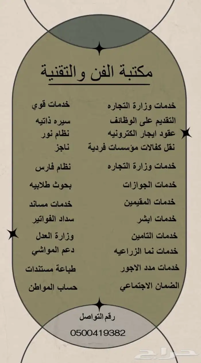 لدينا جميع خدمات التعقيب والخدمات العامه 0