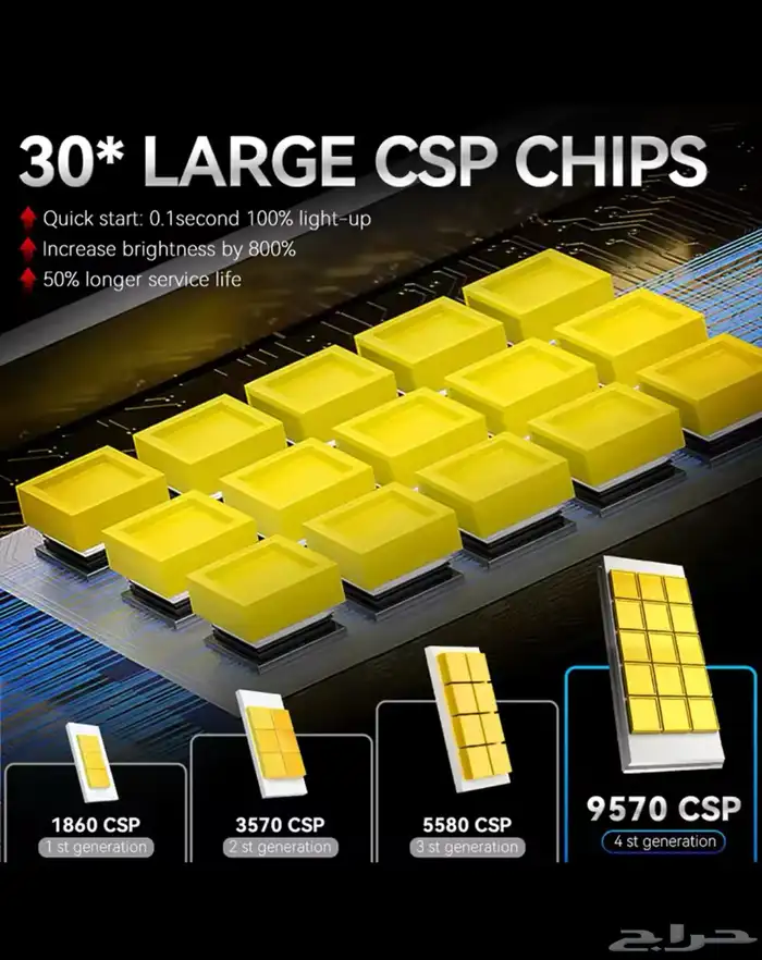 لمبه زينون D5s ليد 4