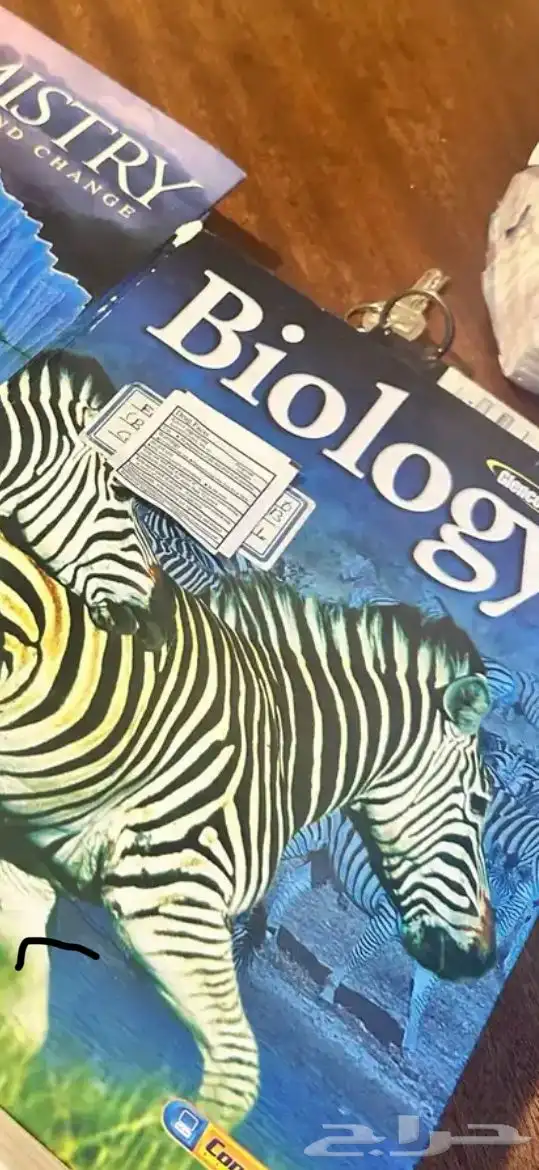 مدرس احياء بالانقليزي   Biology teacher 0