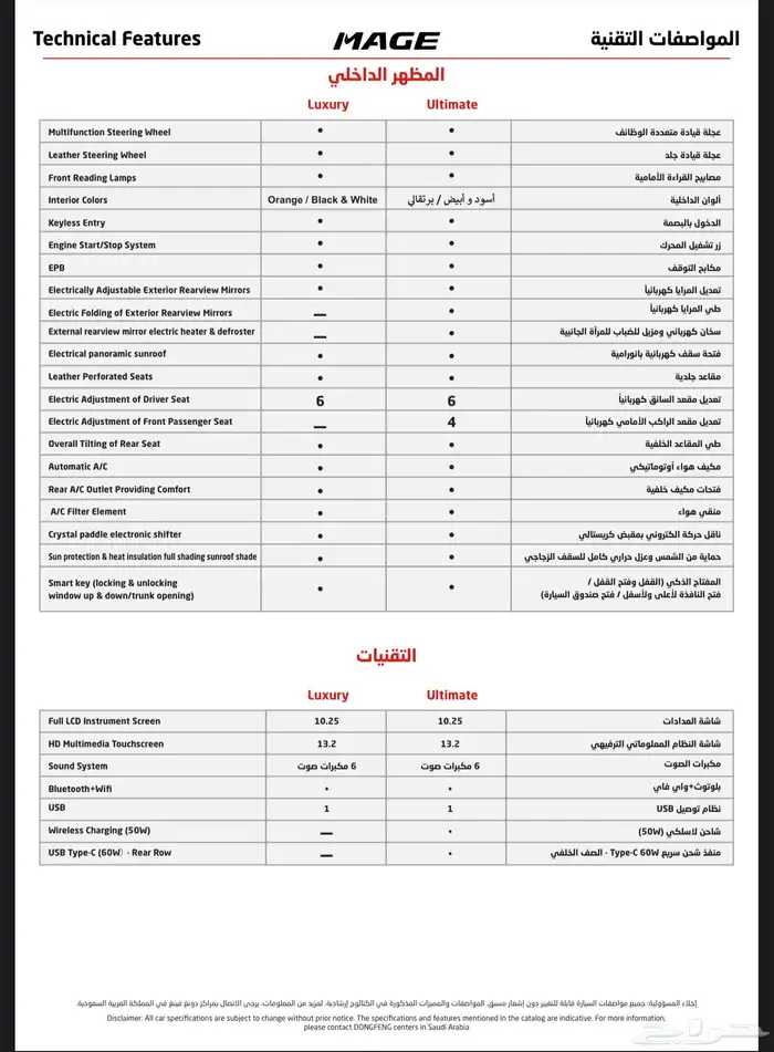 دوينغ فينغ 14
