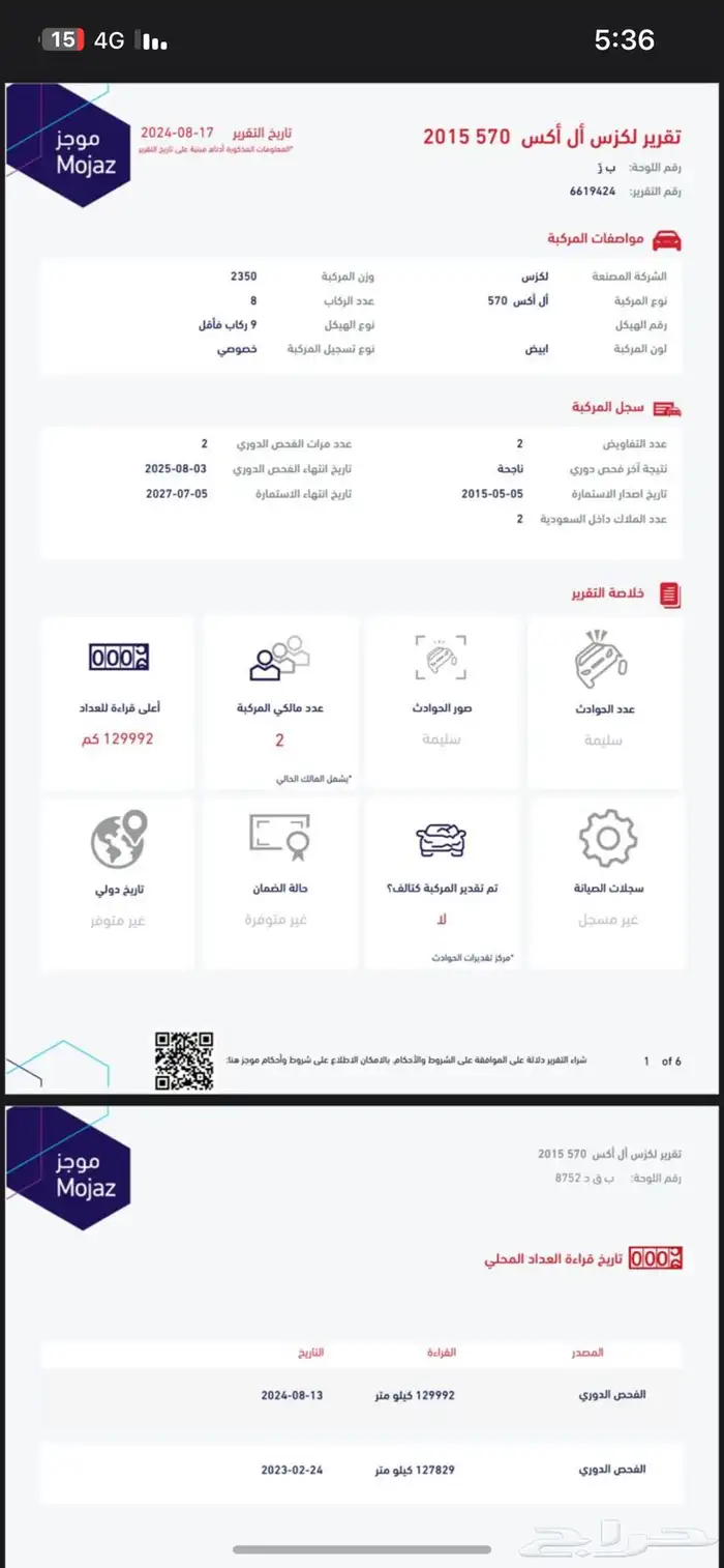 جيب لكزز 2015 مخزن تم البيع تم البيع 39