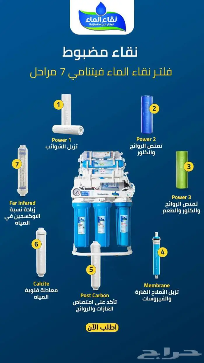 مصنع مويتك فى بيتك نقاء الماء فرع حبونا فلاتر المياه 0