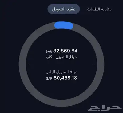 للتنازل هيونداي ( فينيو ) 3