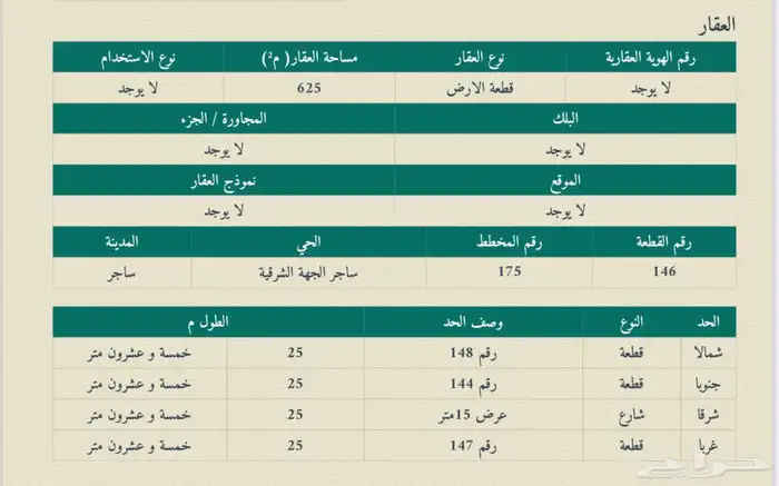 ارض سكنية للبيع في مدينة ساجر المساحة 625 3