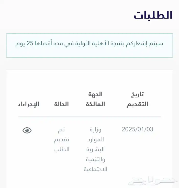 الضمان الاجتماعي 0