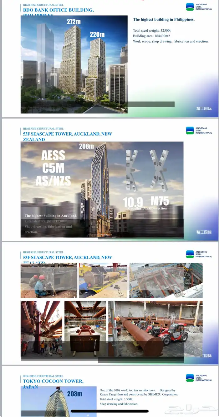 شركة مقاولات 5