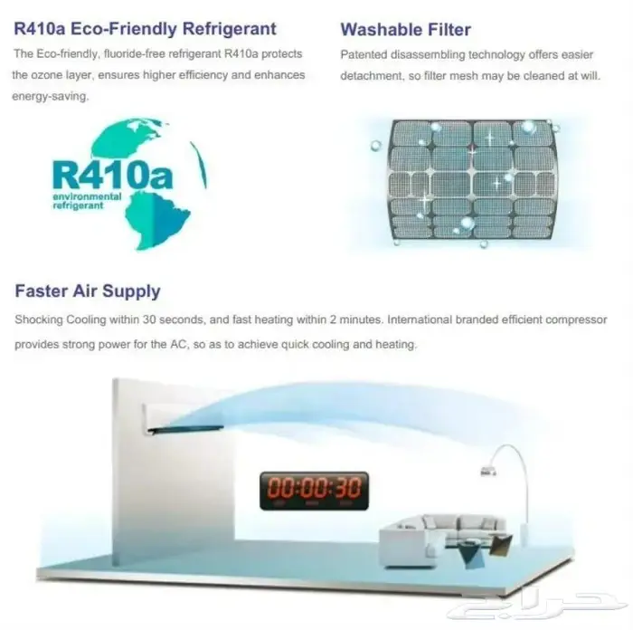 عروض الصيف مكيف سبليت 18وحدة سكاي ورث بارد 1440ريال 4