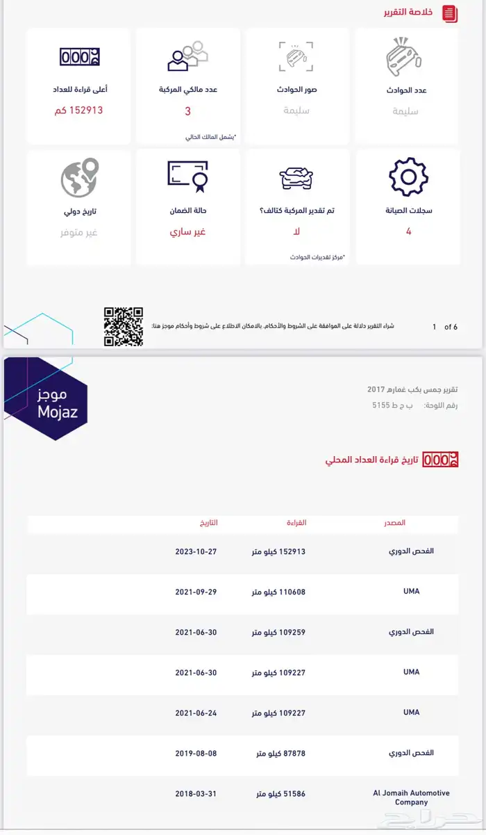 تم البيع الله يبارك للمشتري . 68
