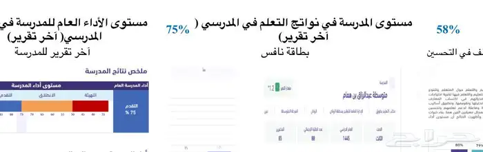 ملفات نافس   ملف انجاز   تحليل درجات   ملف التقويم الخارجي 1