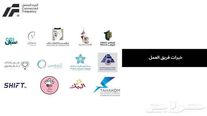 تركيب كاميرات مراقبة 1