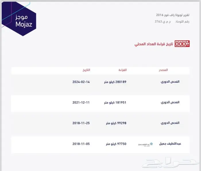 تايوتا راف فور 2016 شرط ( منوة المستخدم ) 34
