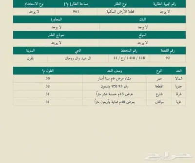 سبت العلايا بلقرن ارض مخطط ال عبيد الجديد 961 مترب399 2