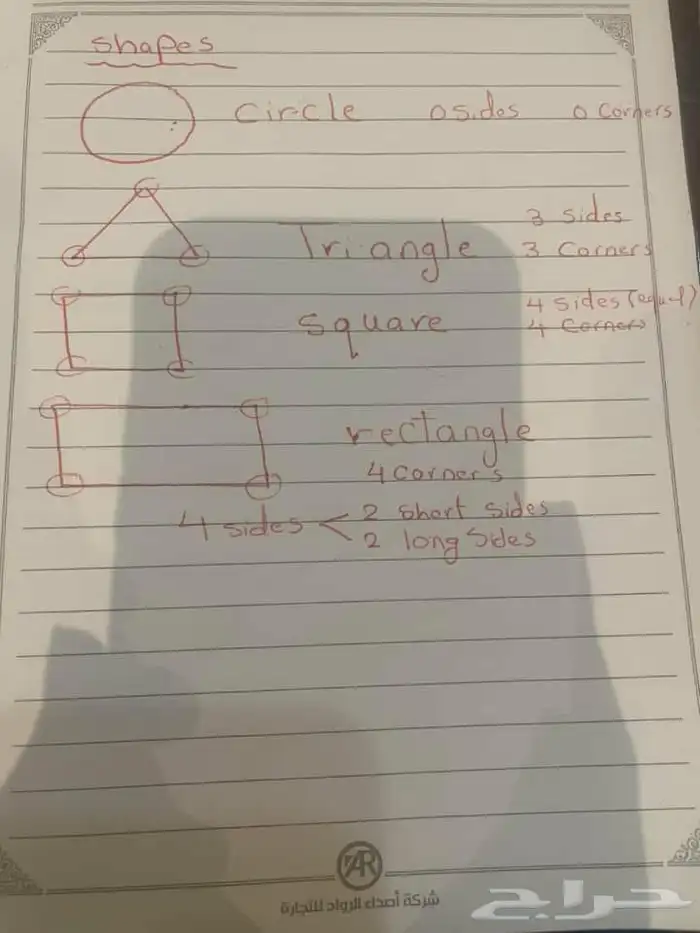 معلمة خصوصية المدينة المنورة 2