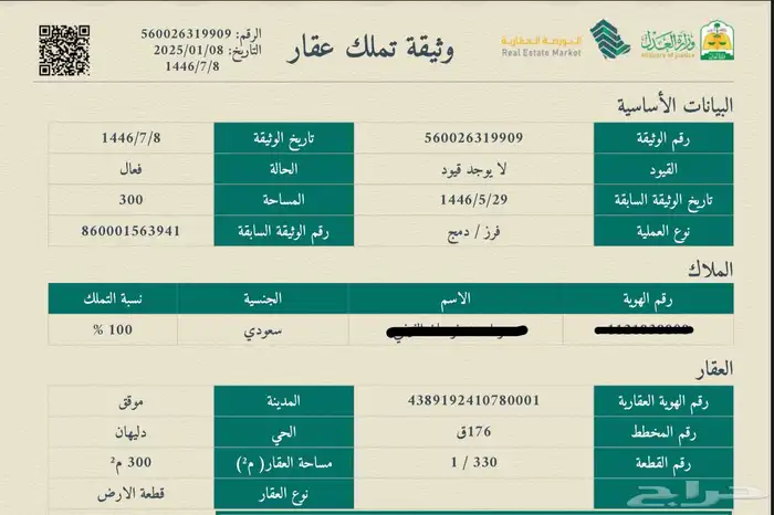 ارض رخيصه ولها مستقبل 0