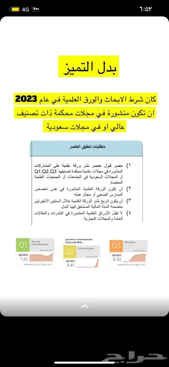 نشر ورقة علمية بدل تميز وزارة الصحة الدفاع الحرس الجامعات 0