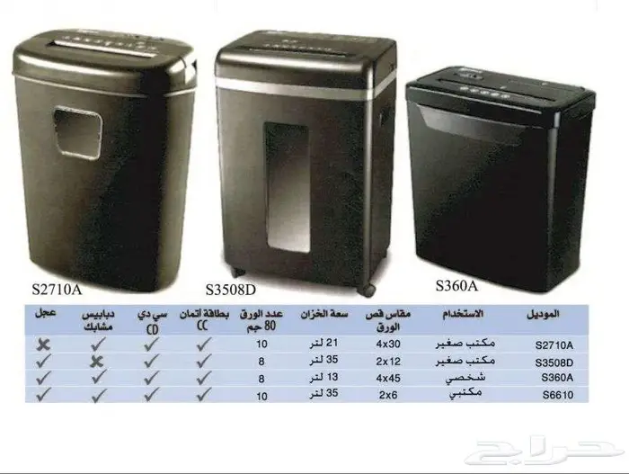 فرامات ورق بمختلف المقاسات 0