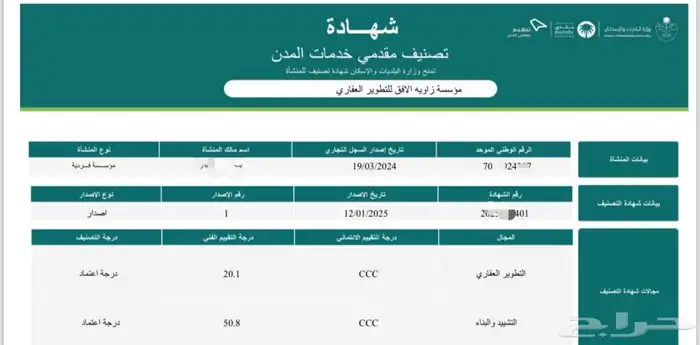 مؤسسة مقاولات مصنفه ومعتمده في بلدي 0