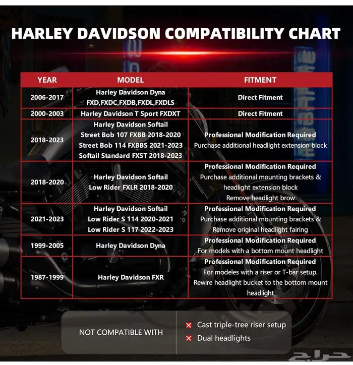 فيرينق امامي هارلي Harley faring 4