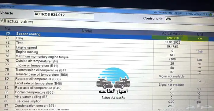 راس مرسيدس اكتروس طراز 2036 موديل 2008 العدد ( 1 ) 18