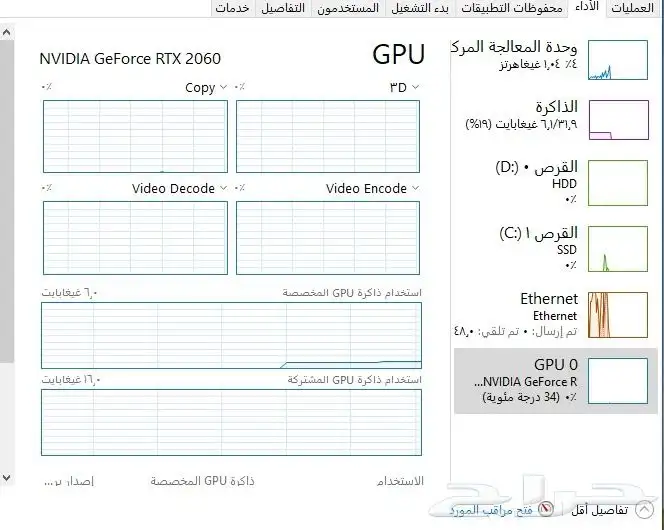 بي سي قيمنيق PC 3