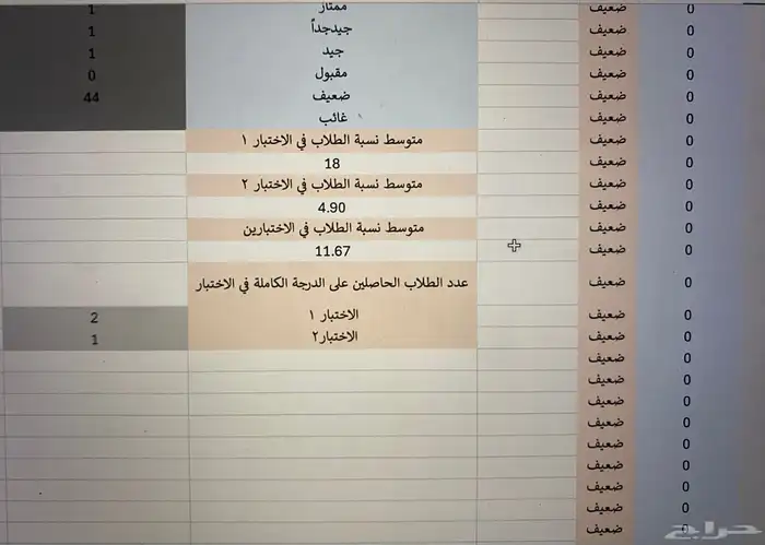 ملفات التقويم الخارجي برنامج تحليل الدرجات وخدمات اخرى 5