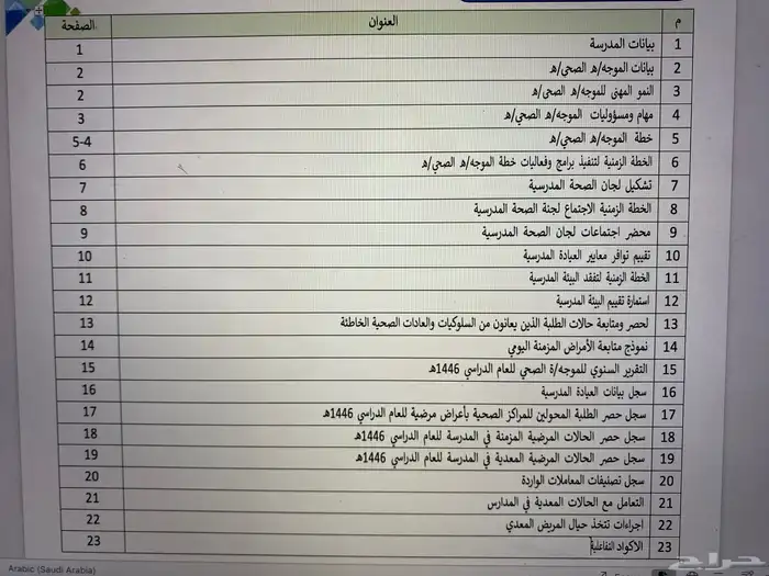 ملفات التقويم الخارجي برنامج تحليل الدرجات وخدمات اخرى 0
