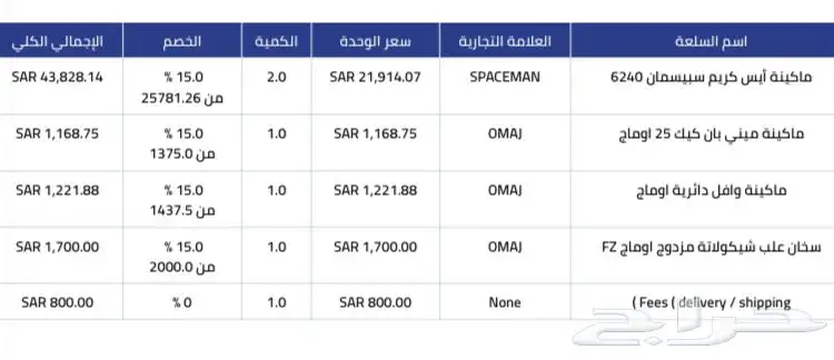 اجهزة للبيع شرورة جهاز بانكيك ووافل ومسخن الصوص آخر سعر1500 7