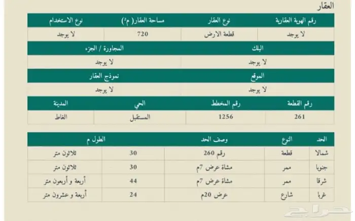 للبيع أرض في حي المستقبل محافظه الغاط 1