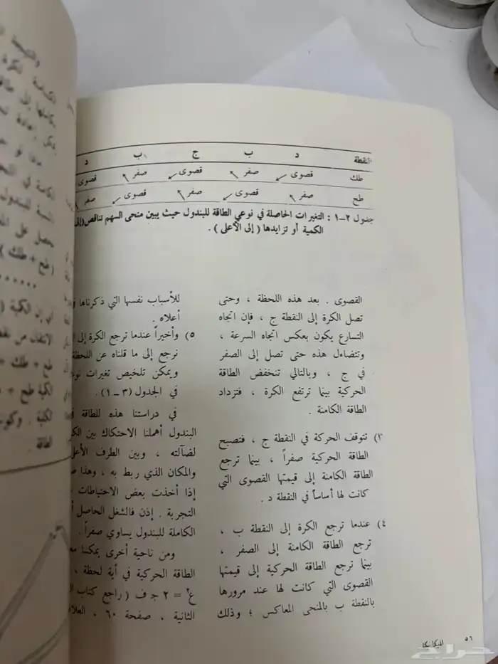 كتاب الفيزياء عام 1401 قديم 3