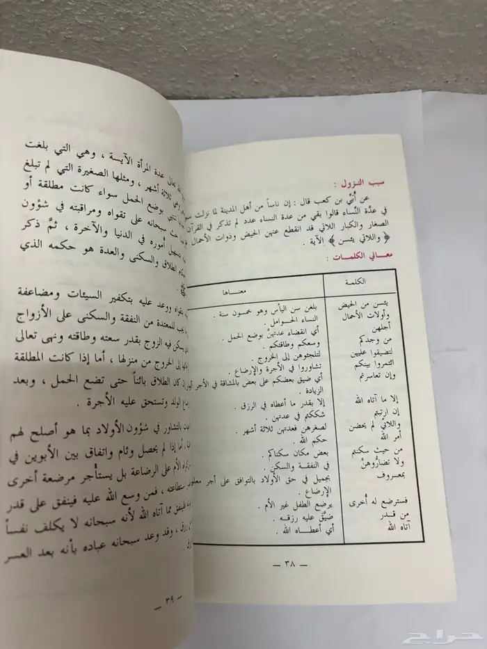 كتاب التفسير عام 1408 قديم 3