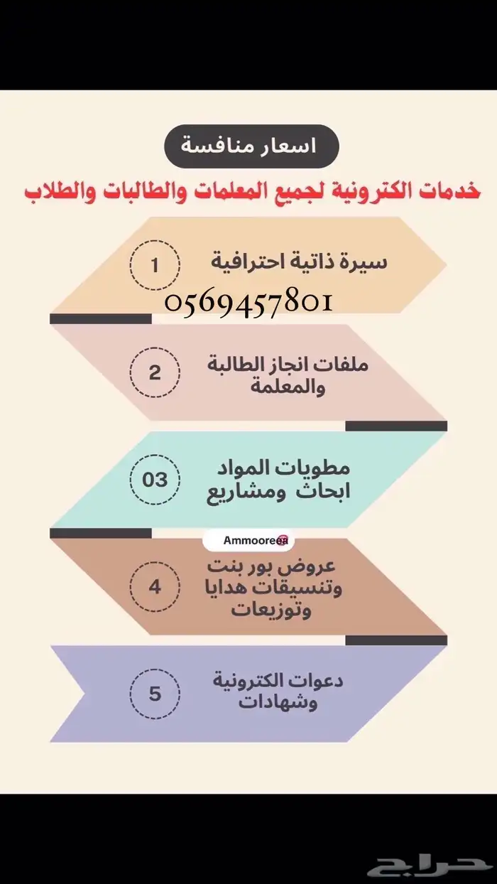 السيرة الذاتية ودعوة الكترونية باقل الاسعار 0