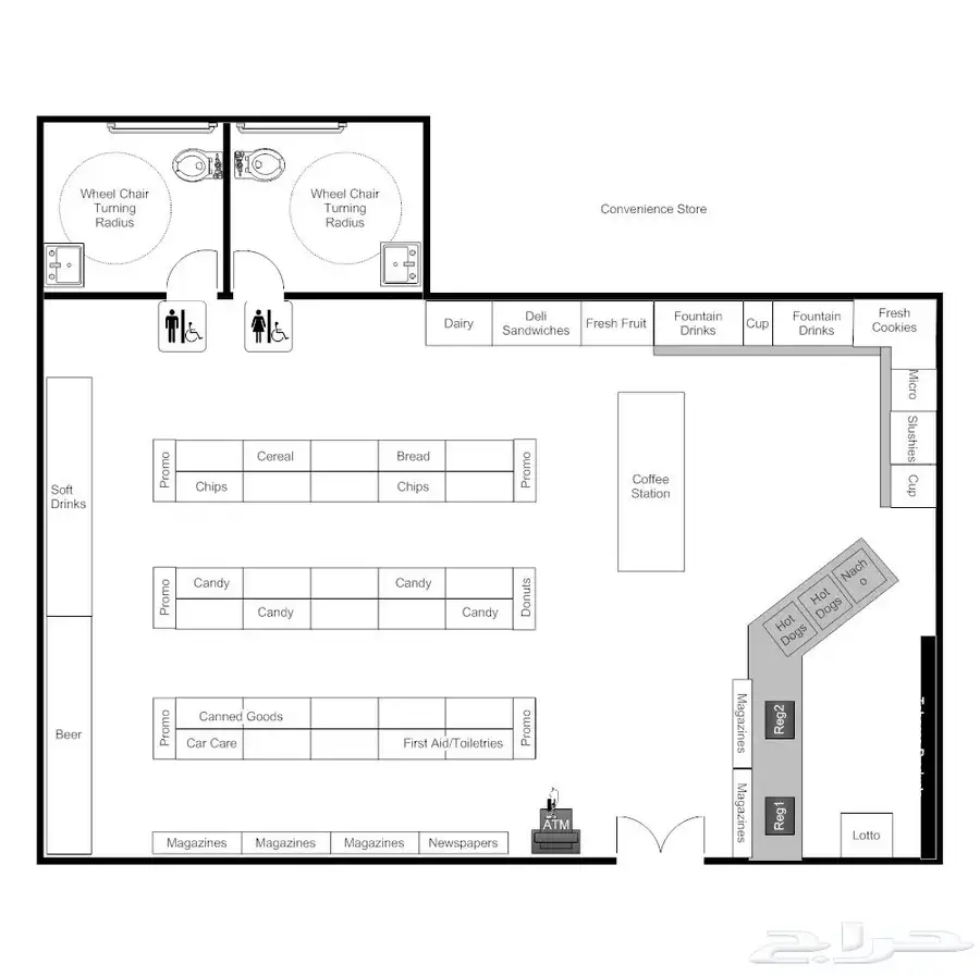 تصميم ديكور 6