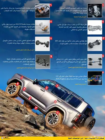 هافال H9 2025 نص فل جميع الالوان 16
