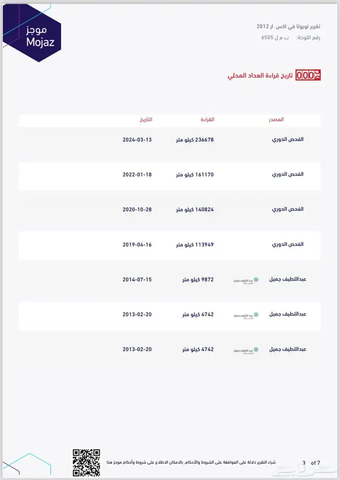 جيب لاندكروزر VXR 2012 ( تم البيع الله يبارك للمشتري ) 42