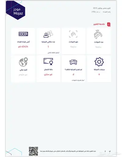 يوكن دينالي 2012 ممشى 70 الف (تم البيع) 62