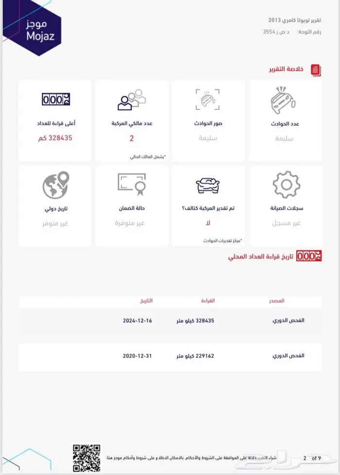مباعه _ كامري الموديل 2013 _ الفئة SE 27