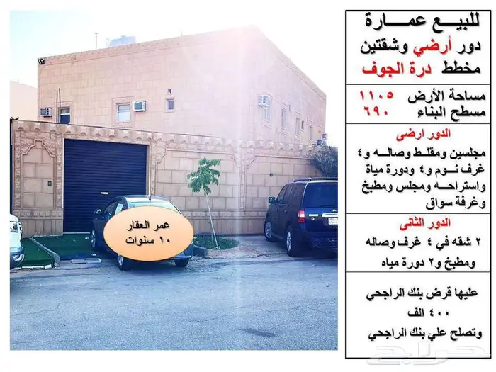 بدور علي مزرعه عندنا مزارع وفيلا بالجوف سكاكا بافضل الاسعار 8