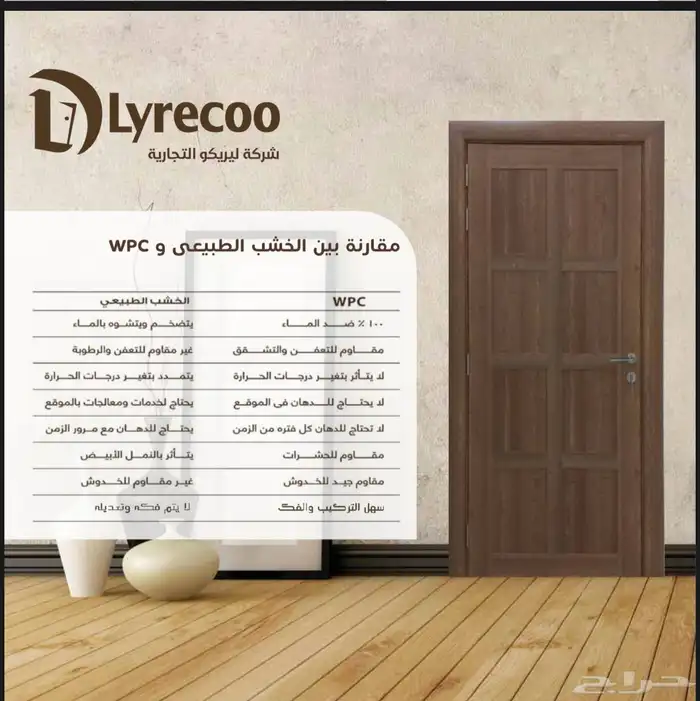 ابواب داخليه Wpc من شركة ليريكو 6