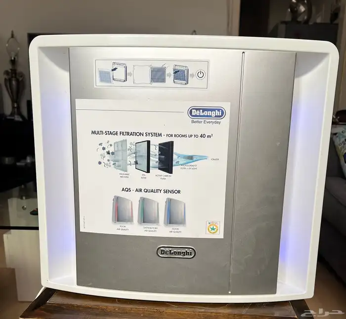 منقي هواء ديلونجي Delonghi 0