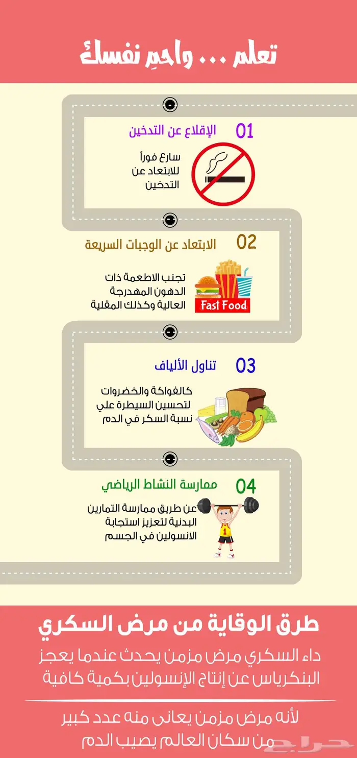 تصميم جرافيك 3