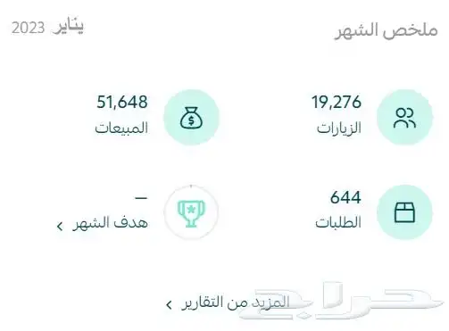 اطلاق حملات قوقل ادز ومواقع التواصل الاجتماعى 10