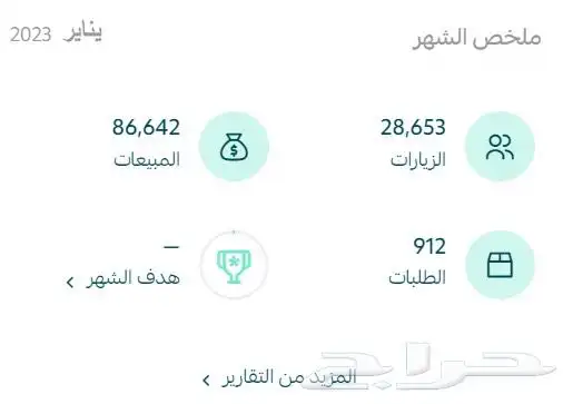 اطلاق حملات قوقل ادز ومواقع التواصل الاجتماعى 6